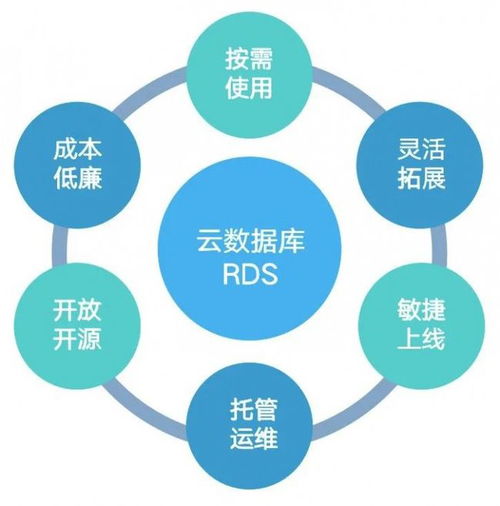 七牛云QVM產品經理零度受邀出席技術猩球技術服務專題研討會