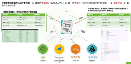 AI驅動全棧安全運營 綠盟科技安全服務能力再獲權威認可