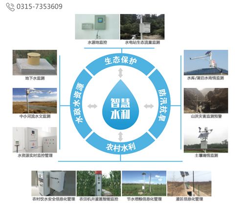 水利監控系統整體解決方案與技術服務體系